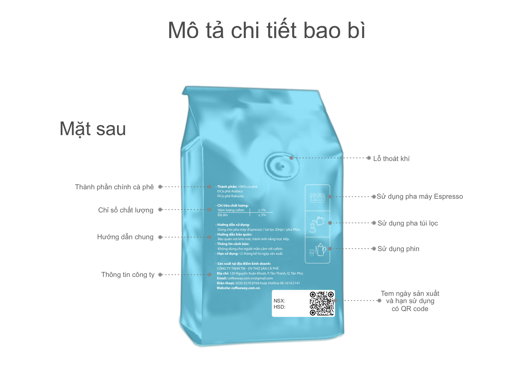 premiun_pm_b_7_250g_4